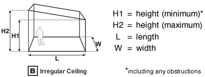 Irregular Ceiling