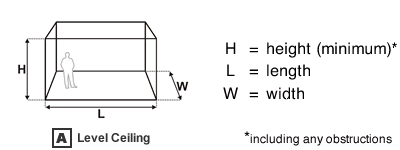 Level Ceiling